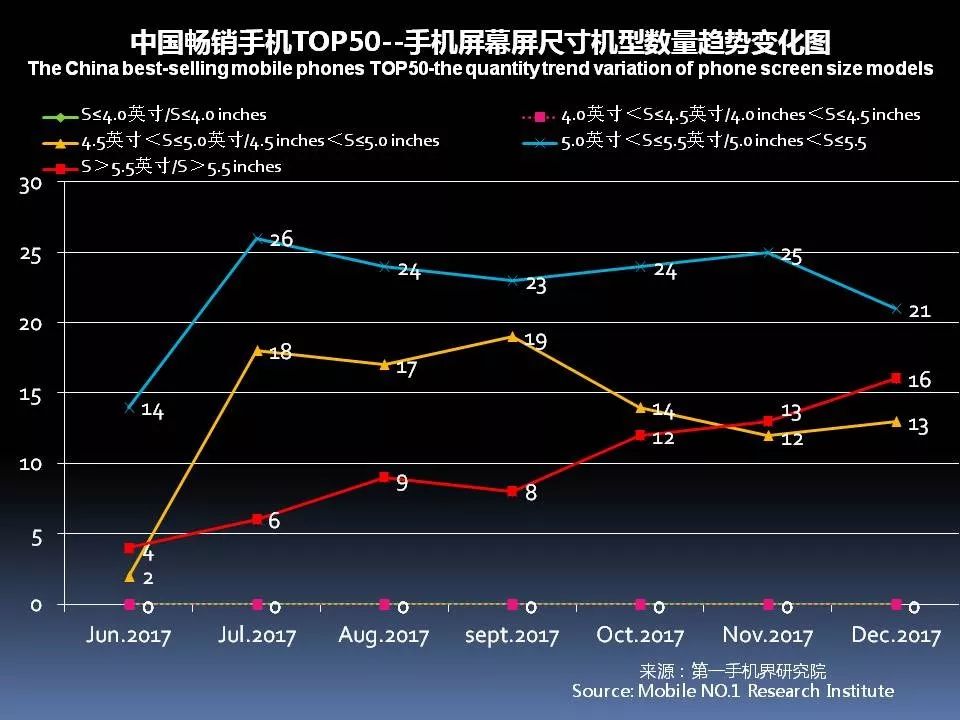 激光切割畫線工藝