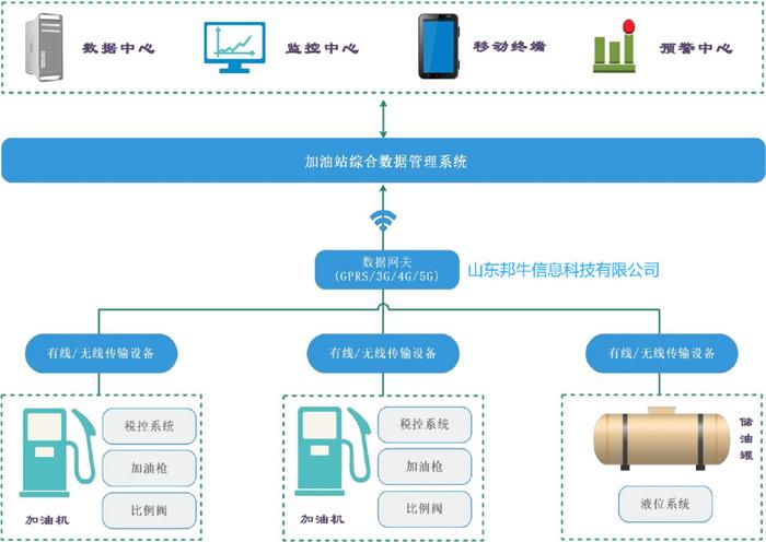 水暖機(jī)工作原理