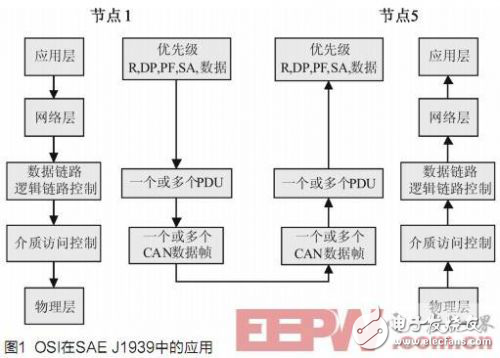 鉛筆加工機(jī)器