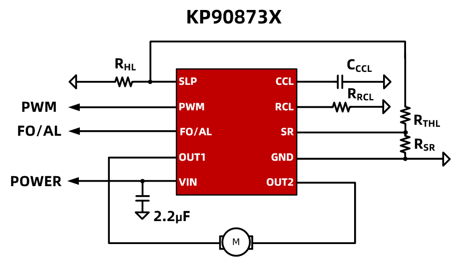 電磁閥智能控制技術