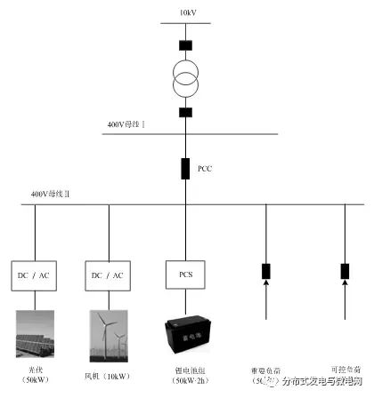 網(wǎng)關(guān)警戒模式有什么用