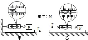 電焊鉗的種類