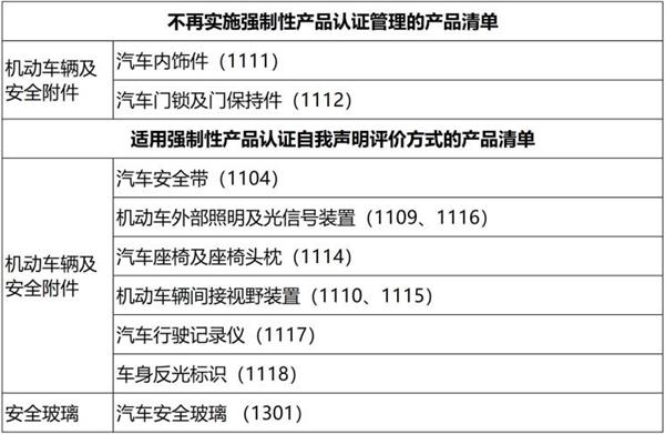 汽車門鎖企業(yè)