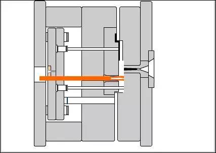 擠出模具工作原理