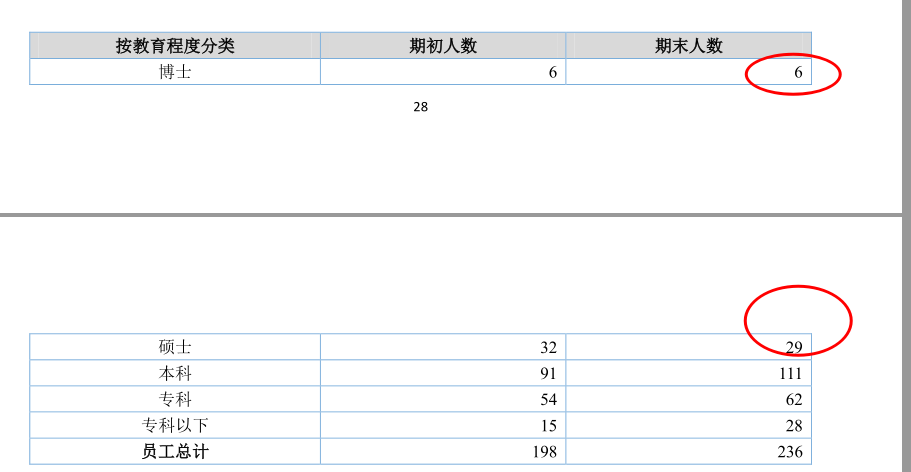 pcr擴(kuò)增的機(jī)器叫什么