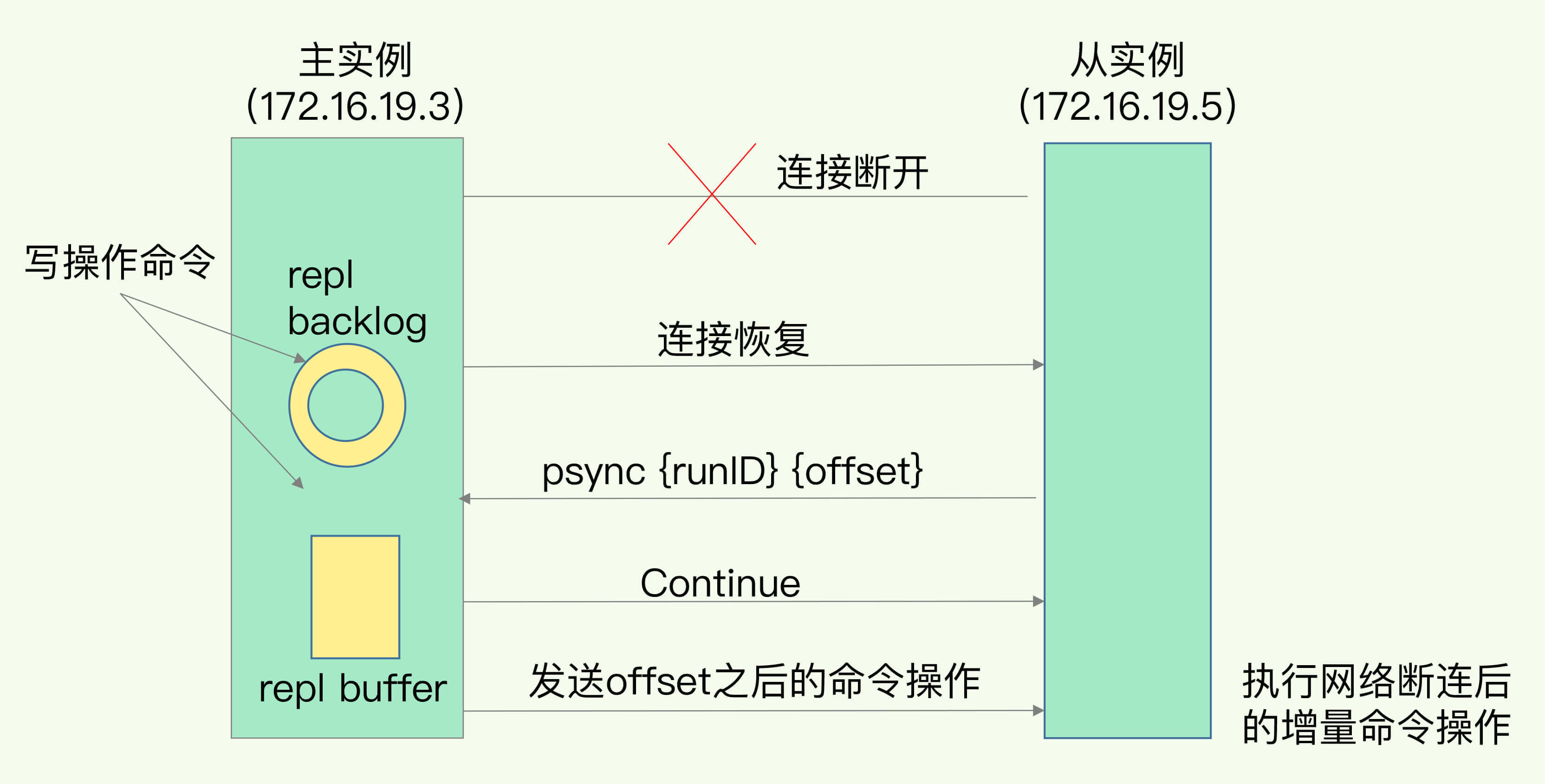 麥飯石鍋耐酸堿嗎