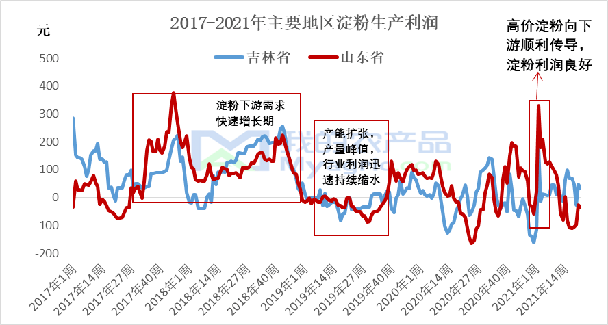 擠出機(jī)用于哪些行業(yè)