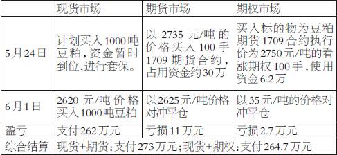 笑挽 第6頁