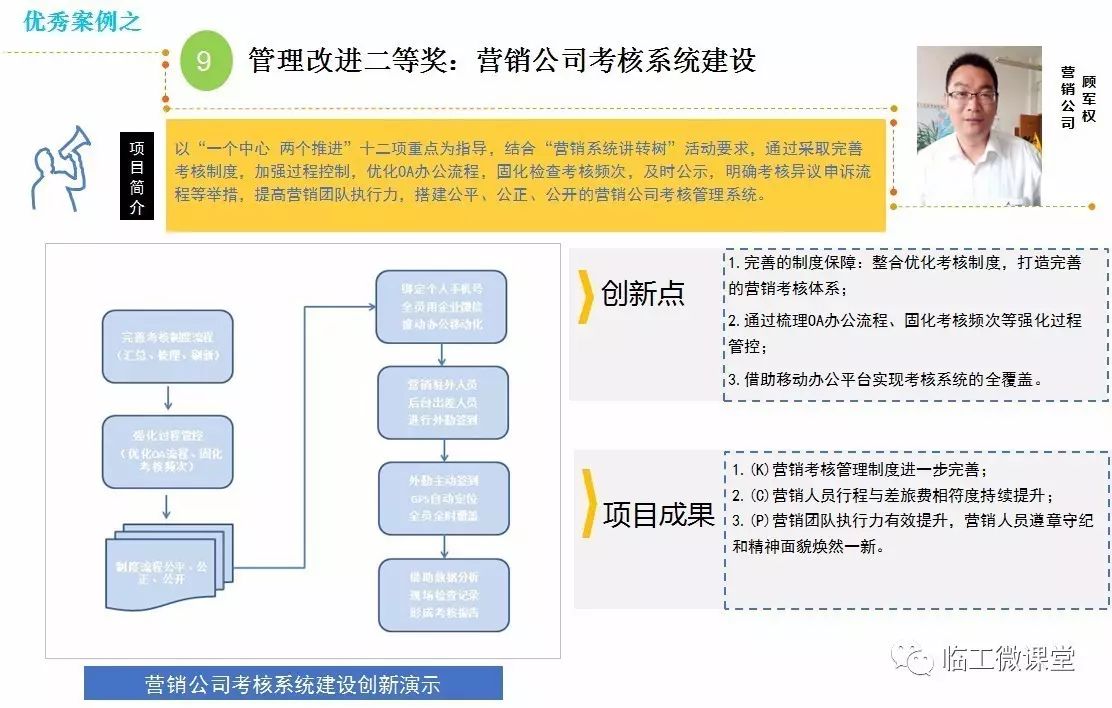 影碟機廠現(xiàn)在還在生產(chǎn)嗎