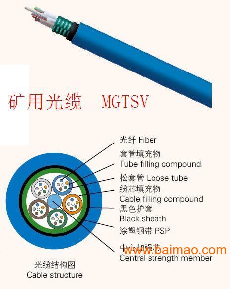 礦用電纜種類