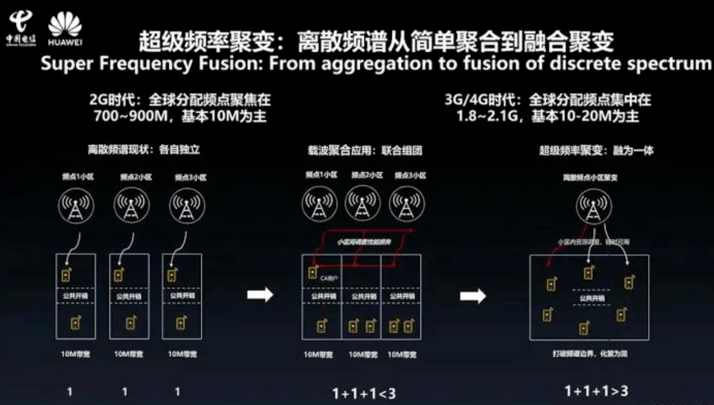 熔點儀沒有蓋玻璃片