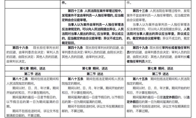 修正筆與紡織聚氨酯哪個好