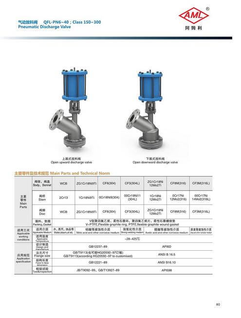 上展示放料閥,上展示放料閥與實(shí)地驗(yàn)證數(shù)據(jù)應(yīng)用，瓷版技術(shù)的深入探索（關(guān)鍵詞，上展示放料閥、實(shí)地驗(yàn)證數(shù)據(jù)應(yīng)用_瓷版16.46.75）,深層設(shè)計(jì)策略數(shù)據(jù)_小版68.91.57