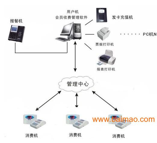 門禁對(duì)講機(jī)怎么拆卸