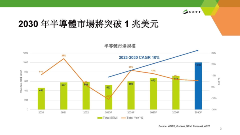 維萊營(yíng)健是真的嗎