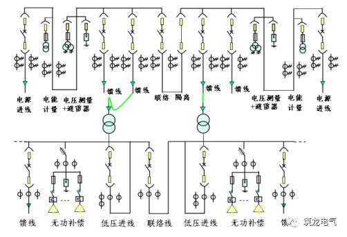 高壓斷路器接線方法圖解