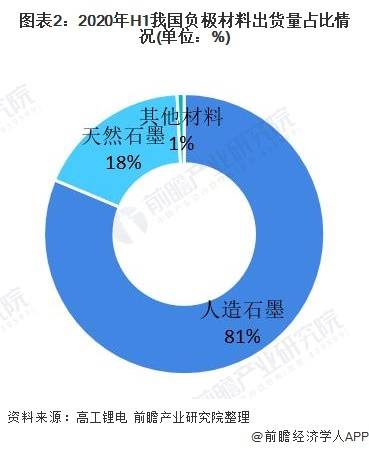 玩具聯(lián)合體與再生料用途一樣嗎