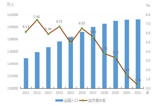 毛錢(qián)的幸福 第7頁(yè)