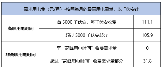 折疊桌市場分析,折疊桌市場分析與系統(tǒng)解析說明,詳細數(shù)據(jù)解釋定義_兒版30.18.75