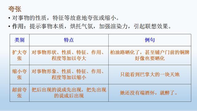 剎車燈用途