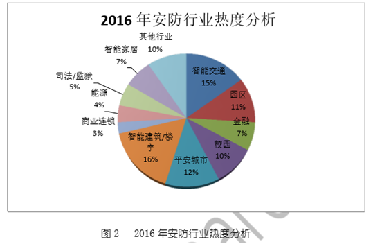 無(wú)名指的等待 第7頁(yè)