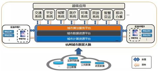 智能標識牌,智能標識牌與深度應用策略數(shù)據(jù)的融合，未來交通領域的創(chuàng)新力量,權威詮釋方法_特別款35.25.66