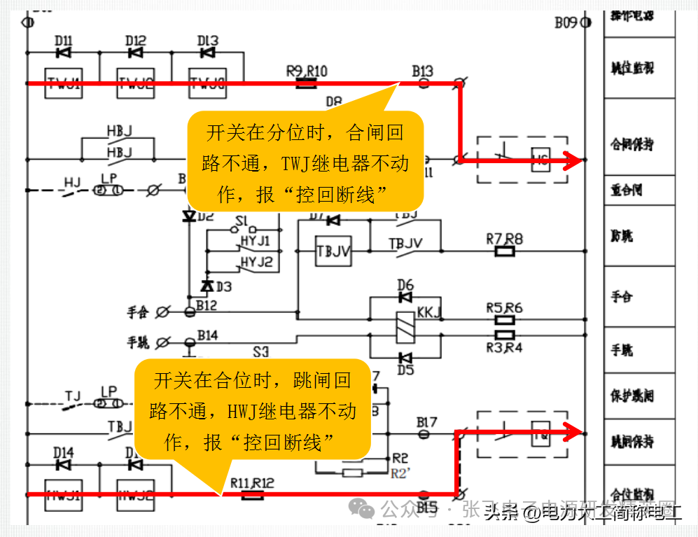 車載逆變器原理與維修