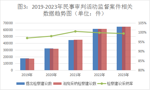 篩網(wǎng)檢測方法