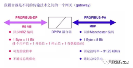 中繼電臺是什么意思