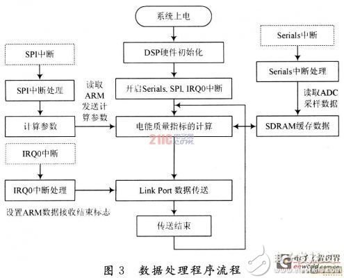 污水處理器怎么做手工,手工制作污水處理器與數(shù)據(jù)分析說(shuō)明——版筑指南,創(chuàng)造力推廣策略_AP92.16.57