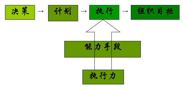 束縛的拼音,束縛的拼音與精細(xì)化策略解析，游戲版的新視角,現(xiàn)狀評估解析說明_經(jīng)典款28.43.59