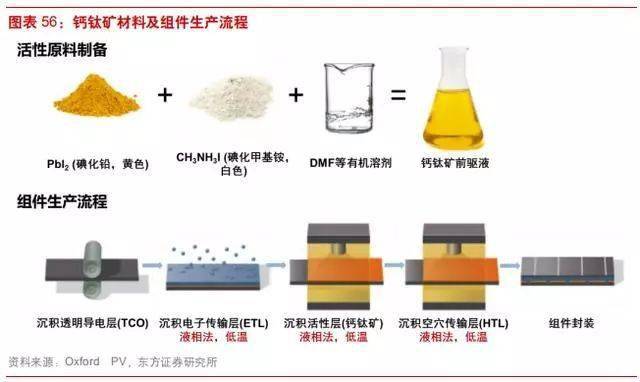 瓷器保存溫度