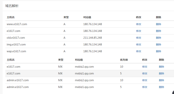 站長域名查詢,站長域名查詢，全面解析與深入說明,迅捷處理問題解答_L版25.76.24