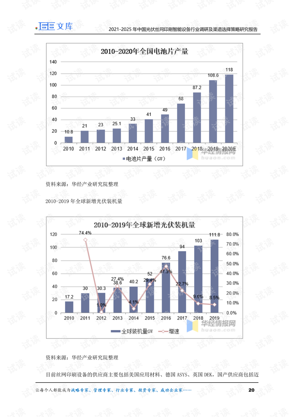 印刷行業(yè)智能制造發(fā)展報(bào)告