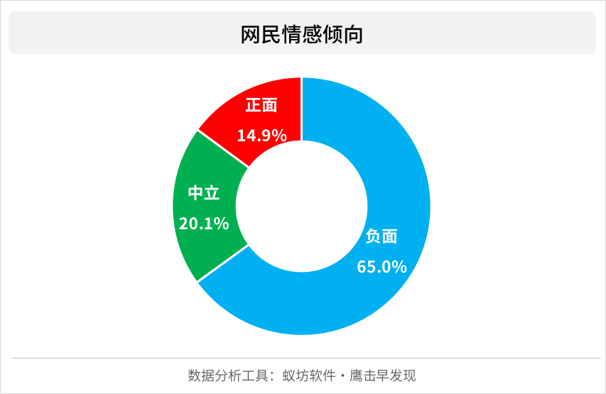 仿真娃娃哪個好