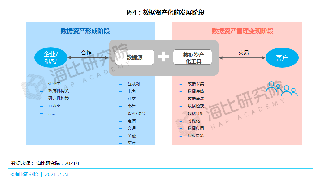 腈綸生產(chǎn)企業(yè)的工藝流程