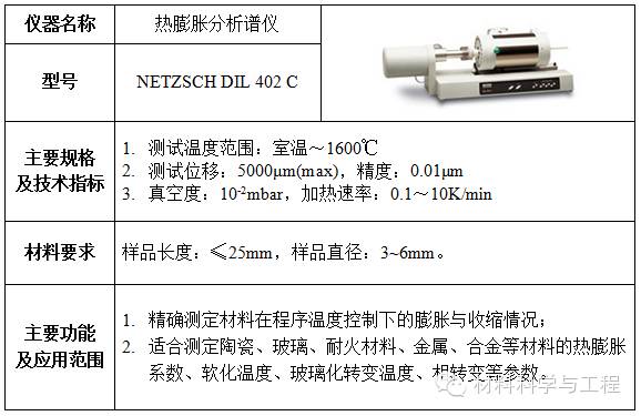 液位測量儀表與化纖裝置的關(guān)系,液位測量儀表與化纖裝置的關(guān)系，系統(tǒng)解答、解釋與定義,創(chuàng)造力策略實(shí)施推廣_元版76.93.69