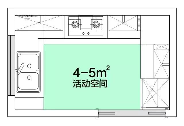 西廚設(shè)備有哪些