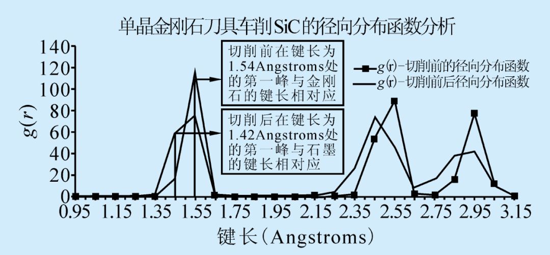 硅鋁復合材料