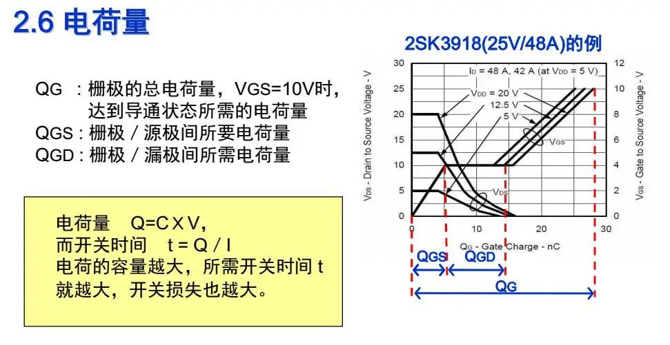 氨綸和綿綸哪個(gè)好