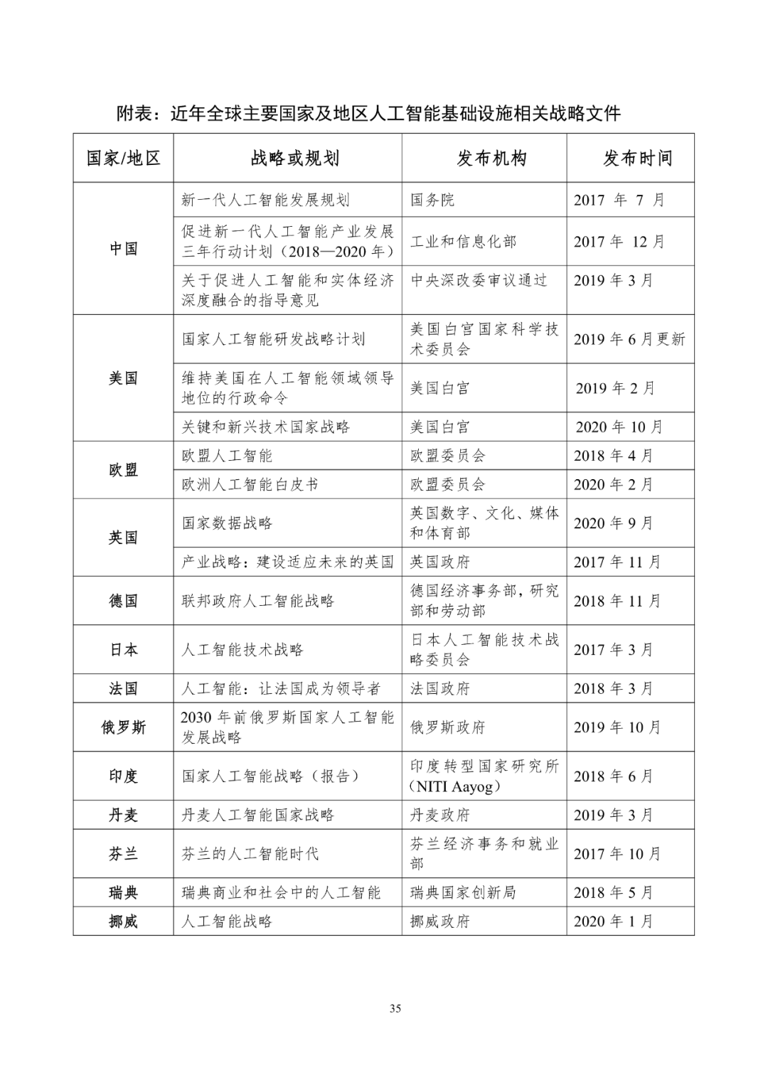 電視柜鉆洞