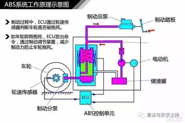 定時(shí)器插座內(nèi)部結(jié)構(gòu)