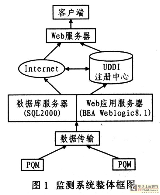 偶聯(lián)劑與毛衣接線方法