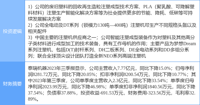 塑料盒制造設(shè)備,塑料盒制造設(shè)備，深入解析與定義,動態(tài)解析說明_社交版66.23.20