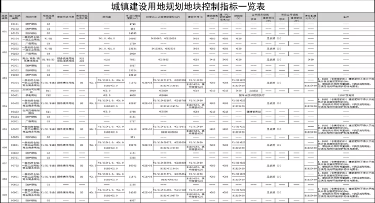 模具打火花怎么校表快