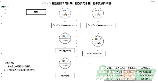 非織造布的基本工藝流程