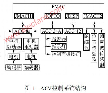 開關(guān)面板噴漆加工流程