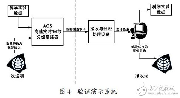 陶瓷管連接方式