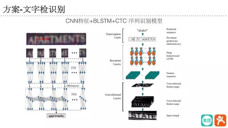 光纖檢測原理圖