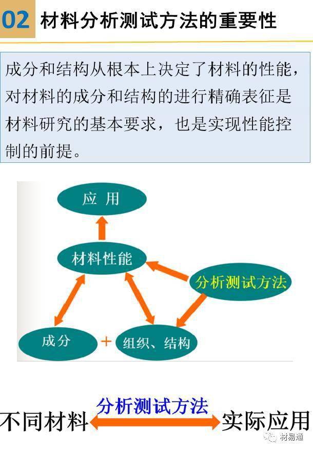 銦是什么材料